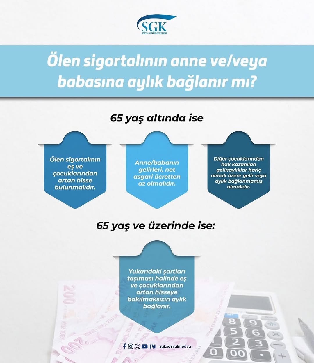 Ölen Sigortalının Anne ve/veya Babasına Aylık Bağlanır Mı?