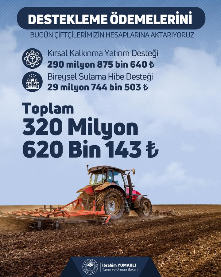 Afyonkarahisar Milletvekili Tarafından Yapılan Tarım Destekleri Açıklaması