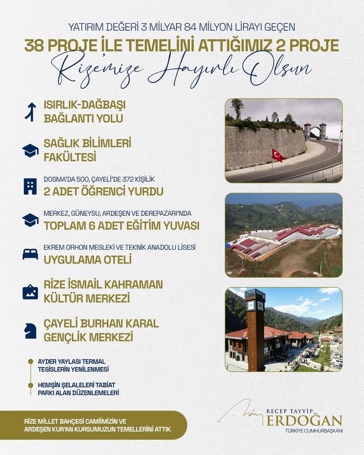 Türkiye Cumhurbaşkanı Erdoğan: Bugün Rize'de Toplam 38 Projenin Açılışını Yaptık