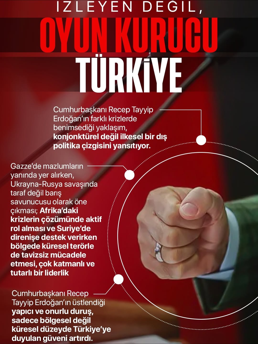 Cumhurbaşkanı Erdoğan'ın Lider Diplomasisi Türkiye'yi Öne Çıkarıyor