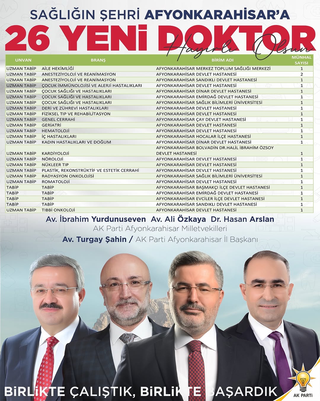 Afyonkarahisar'a 26 Yeni Hekim Kazandırılıyor