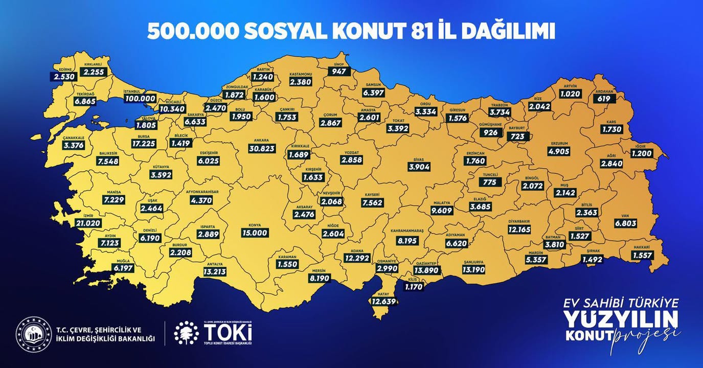 Afyonkarahisar'a 4 Bin 370 Konut Kazandırılacak