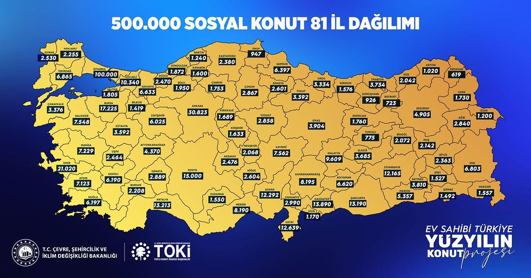 Afyonkarahisar'da Yüzyılın Konut Projesi: 4.370 Yeni Yuva