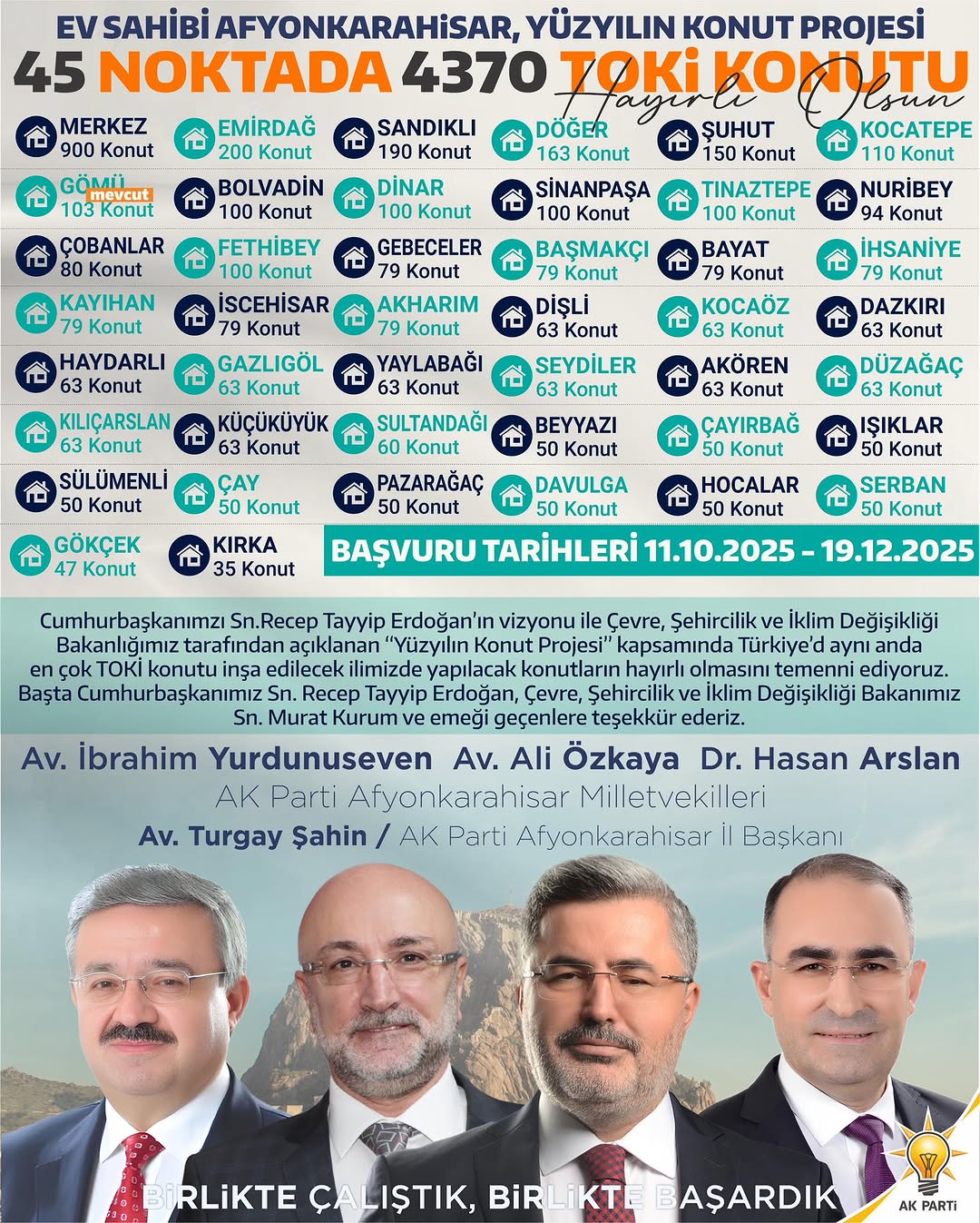 Afyonkarahisar'da Yapılacak TOKİ Konutlarına İlişkin Açıklama