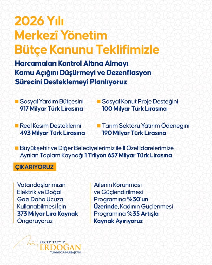 2026 Merkezî Yönetim Bütçesi ve İstikrar Programı Hedefleri