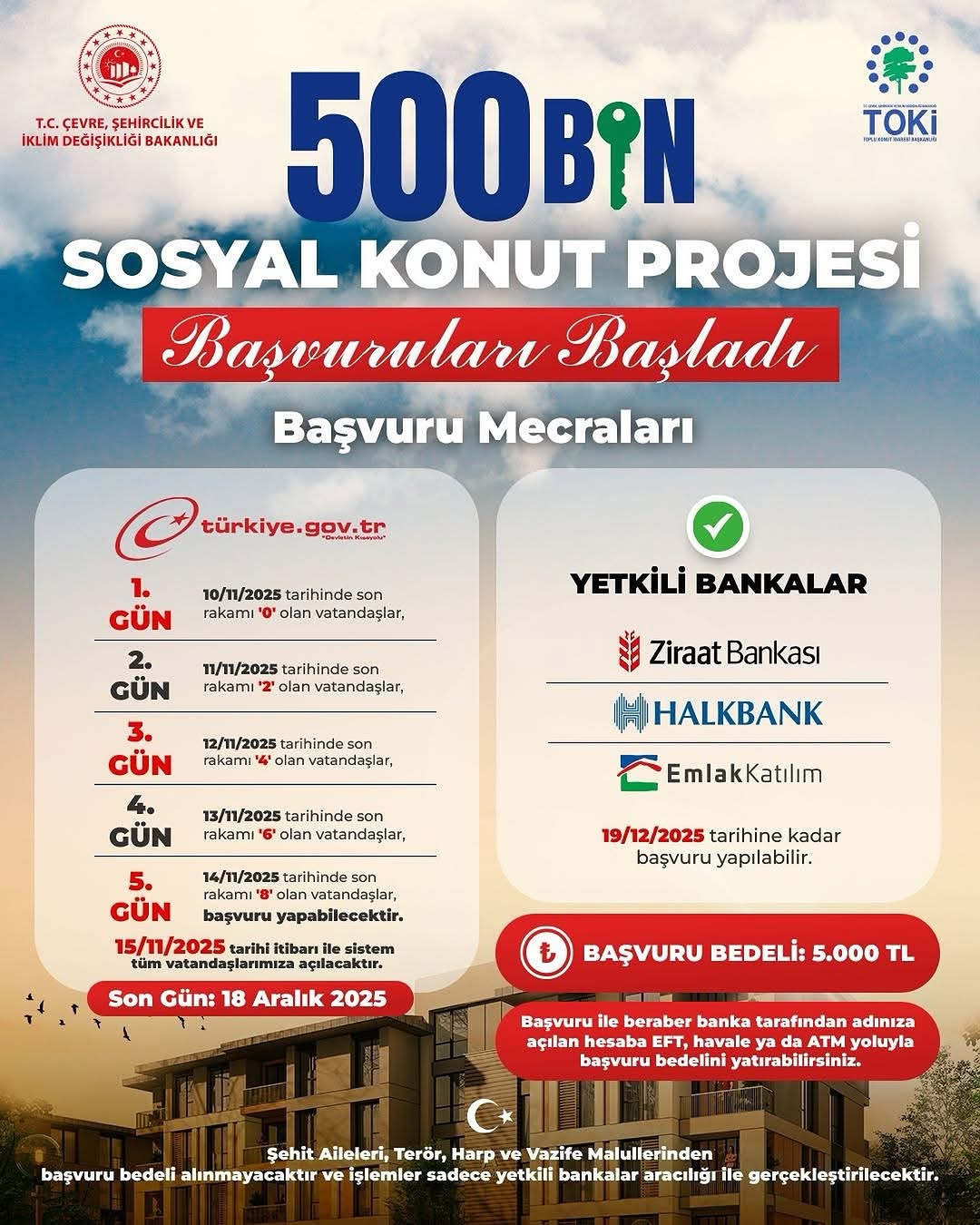 Yüzyılın Konut Projesi Başladı! 500 Bin Konut İnşa Edilecek