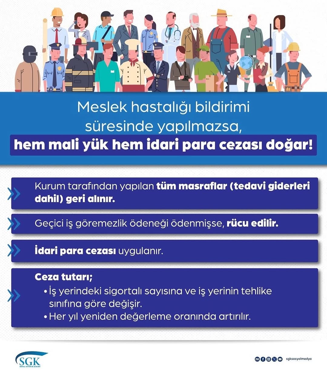 Meslek Hastalığı Bildirimi Süresinde Yapılmazsa Mali Yük ve İdari Para Cezası