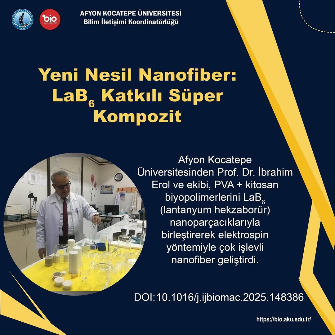 Afyon Kocatepe Üniversitesi'nden Yeni Nesil Nanofiber Geliştirildi!
