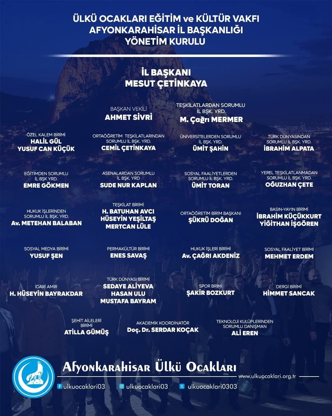 Afyonkarahisar Ülkü Ocakları Yeni Yönetimi Belli Oldu