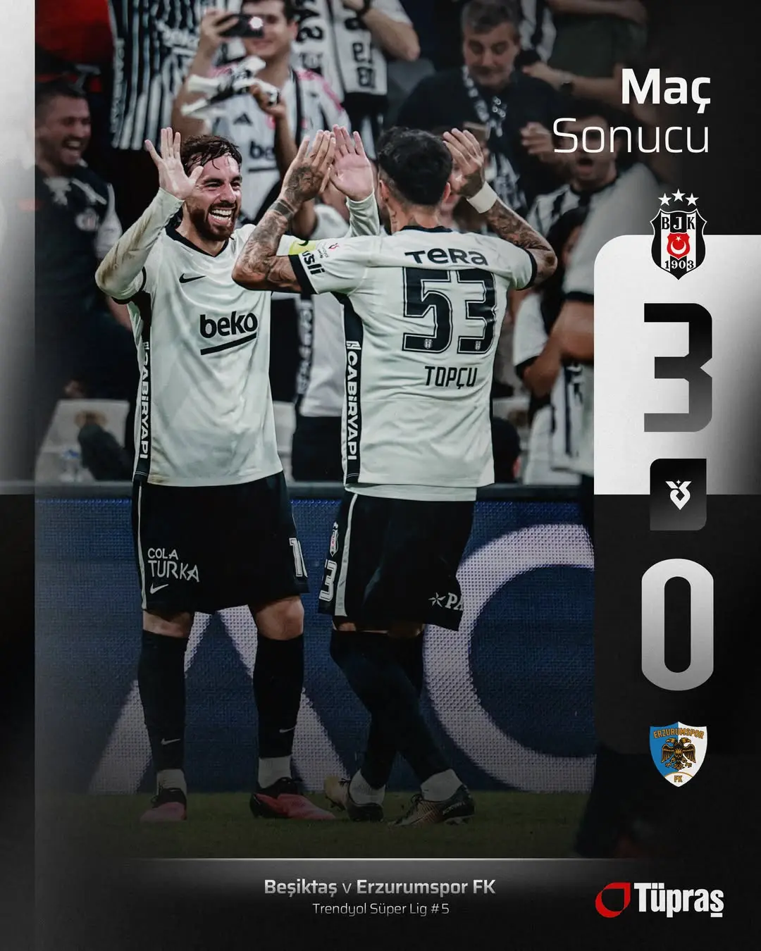 Beşiktaş, Ev Sahasında Erzurumspor'u 3-0 Mağlup Etti