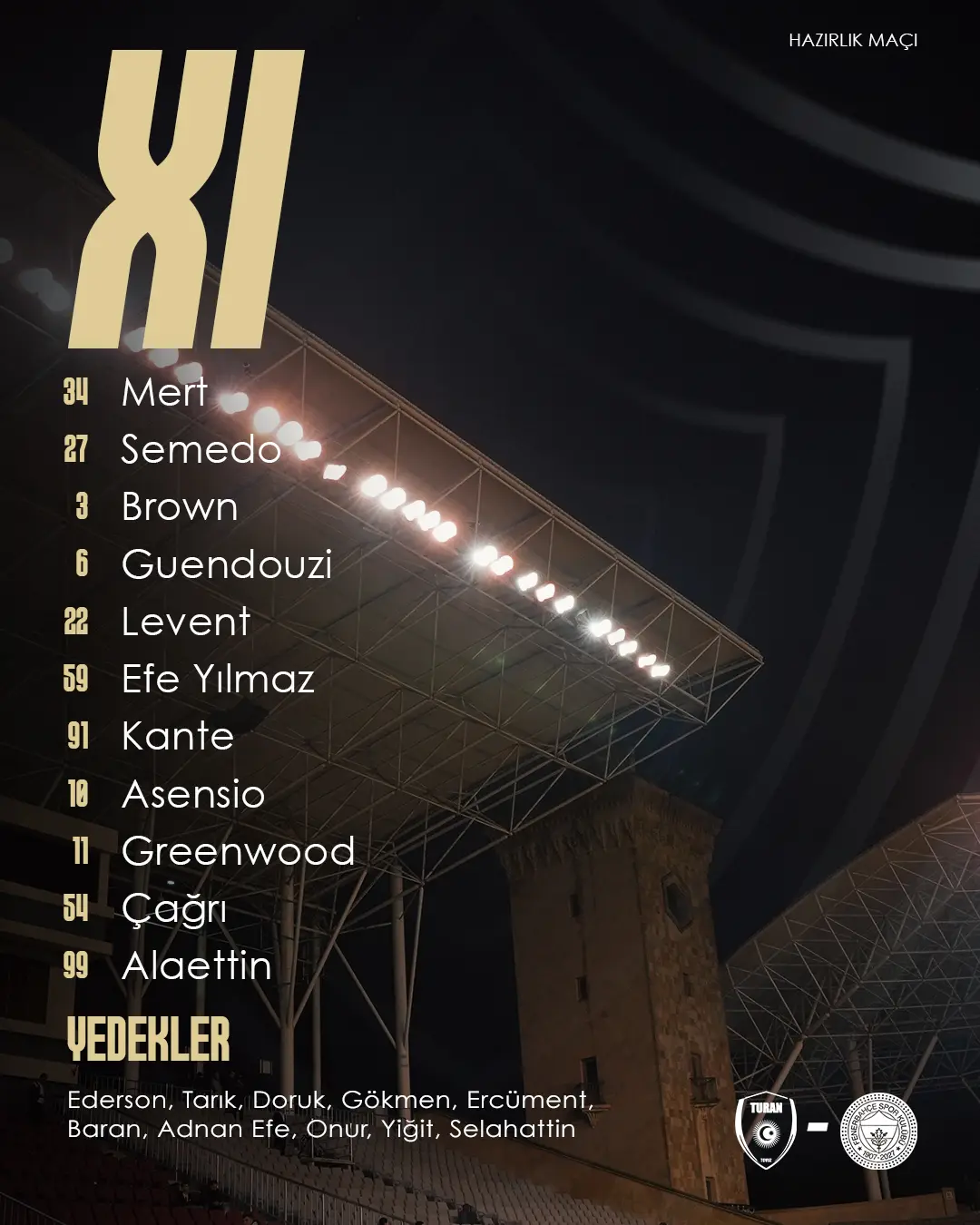 Fenerbahçe'nin Turan Tovuz ile Oynayacağı Hazırlık Maçının İlk 11'i Belli Oldu