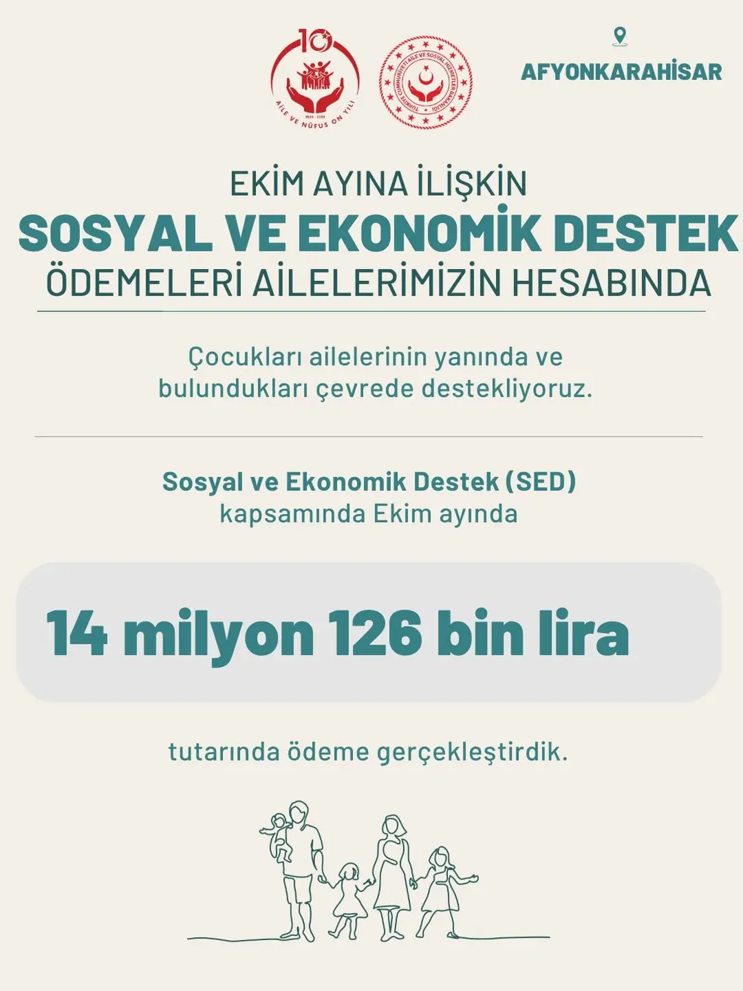 Afyonkarahisar Aile Ve Sosyal Hizmetler İl Müdürlüğü Sosyal ve Ekonomik Destek (SED) Hizmet Modeliyle Ailelere ve Çocuklara Destek Sağlıyor