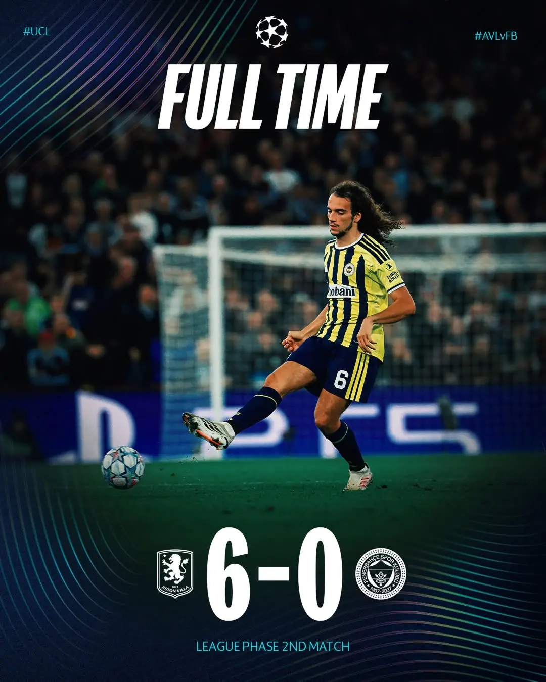 Fenerbahçe Futbol Takımı, Aston Villa'ya 6-0 Mağlup Oldu