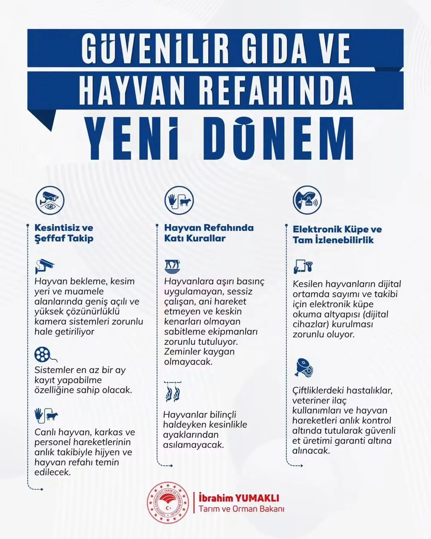Kesimhanelerde yeni hijyen kurallar? uygulanacak