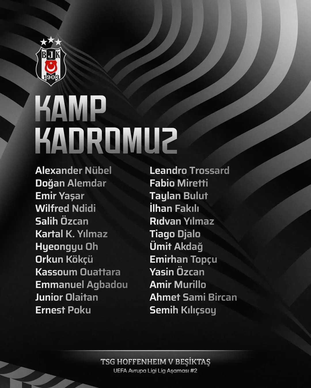 Beşiktaş Spor Kulübü TSG Hoffenheim Maçı Kamp Kadrosunu Açıkladı