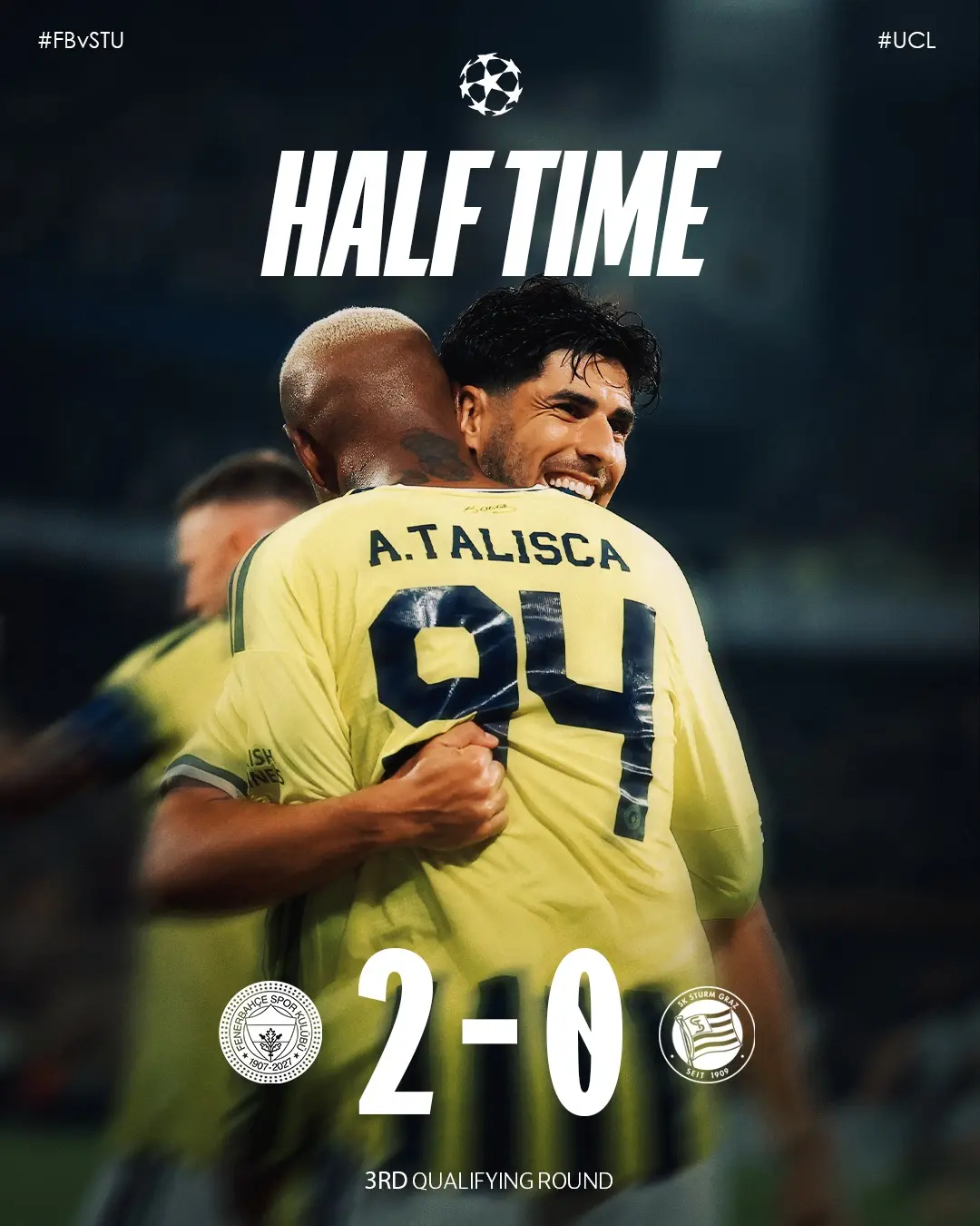 Fenerbahçe, Süper Lig Maçında İlk Yarıyı 2-0 Önde Tamamlıyor