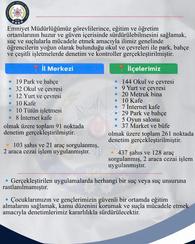 Afyonkarahisar'da Okul Güvenliği Denetimleri