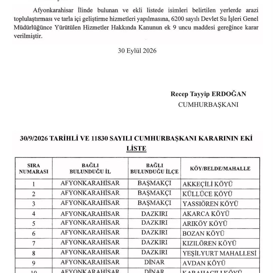 Afyonkarahisar’da Tarımsal Üretim İçin Önemli Karar: Arazi Toplulaştırması ve Tarla İçi Geliştirme