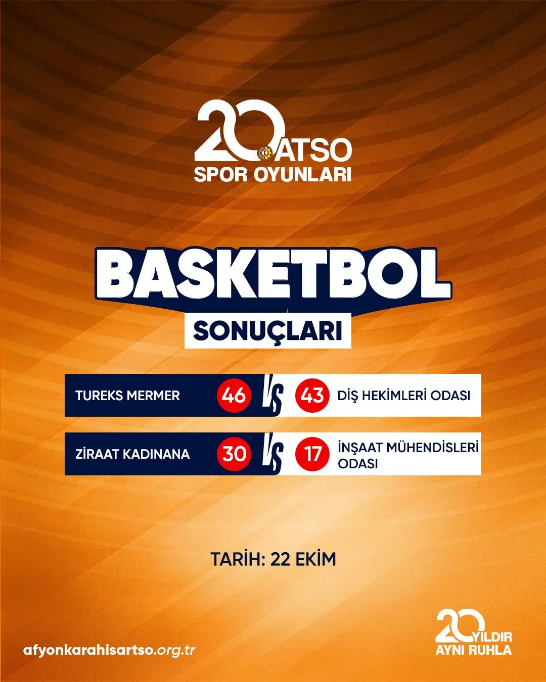 Basketbol Müsabakaları Devam Ediyor