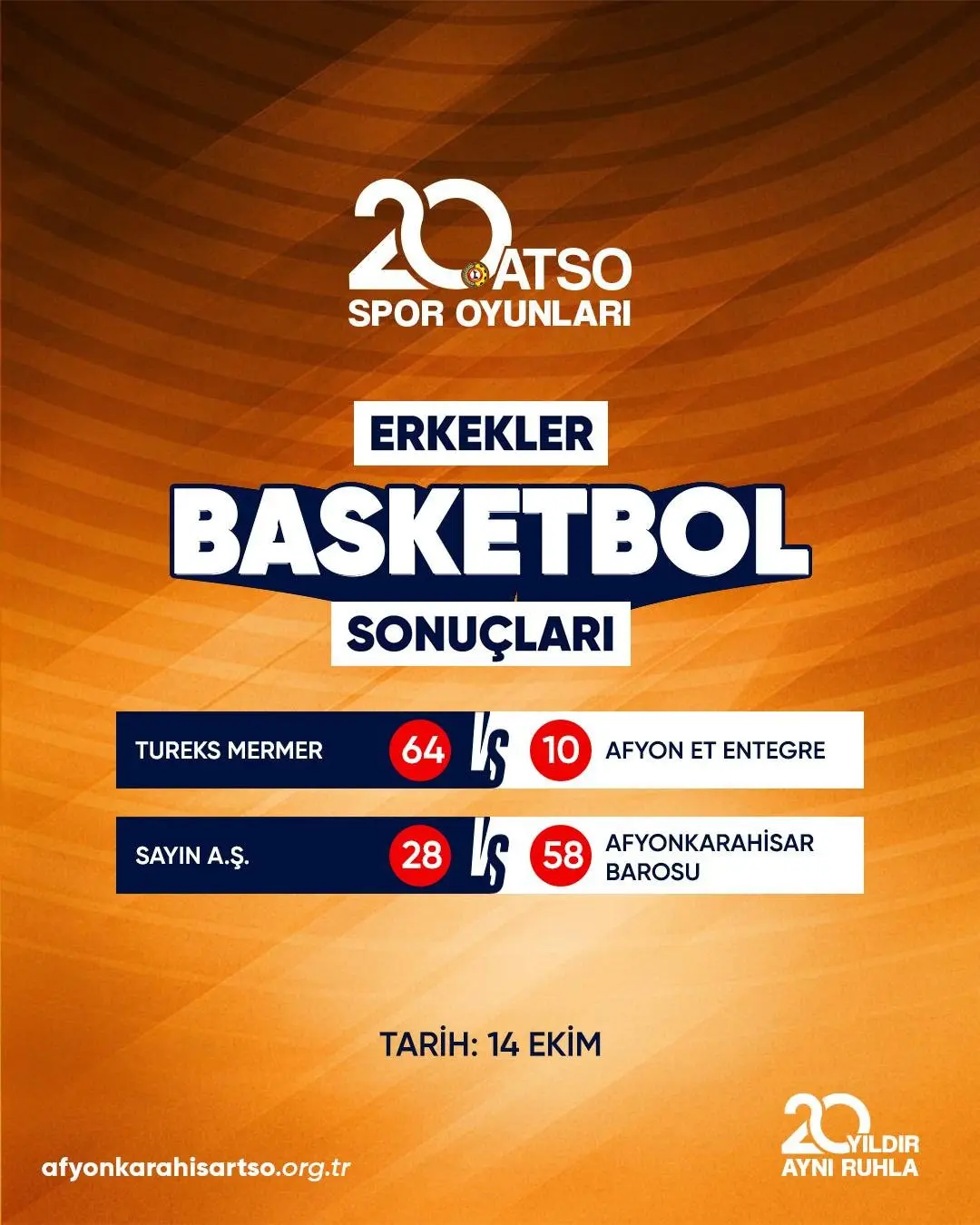 20. ATSO Spor Oyunları'nda Basketbol Müsabakaları Başladı