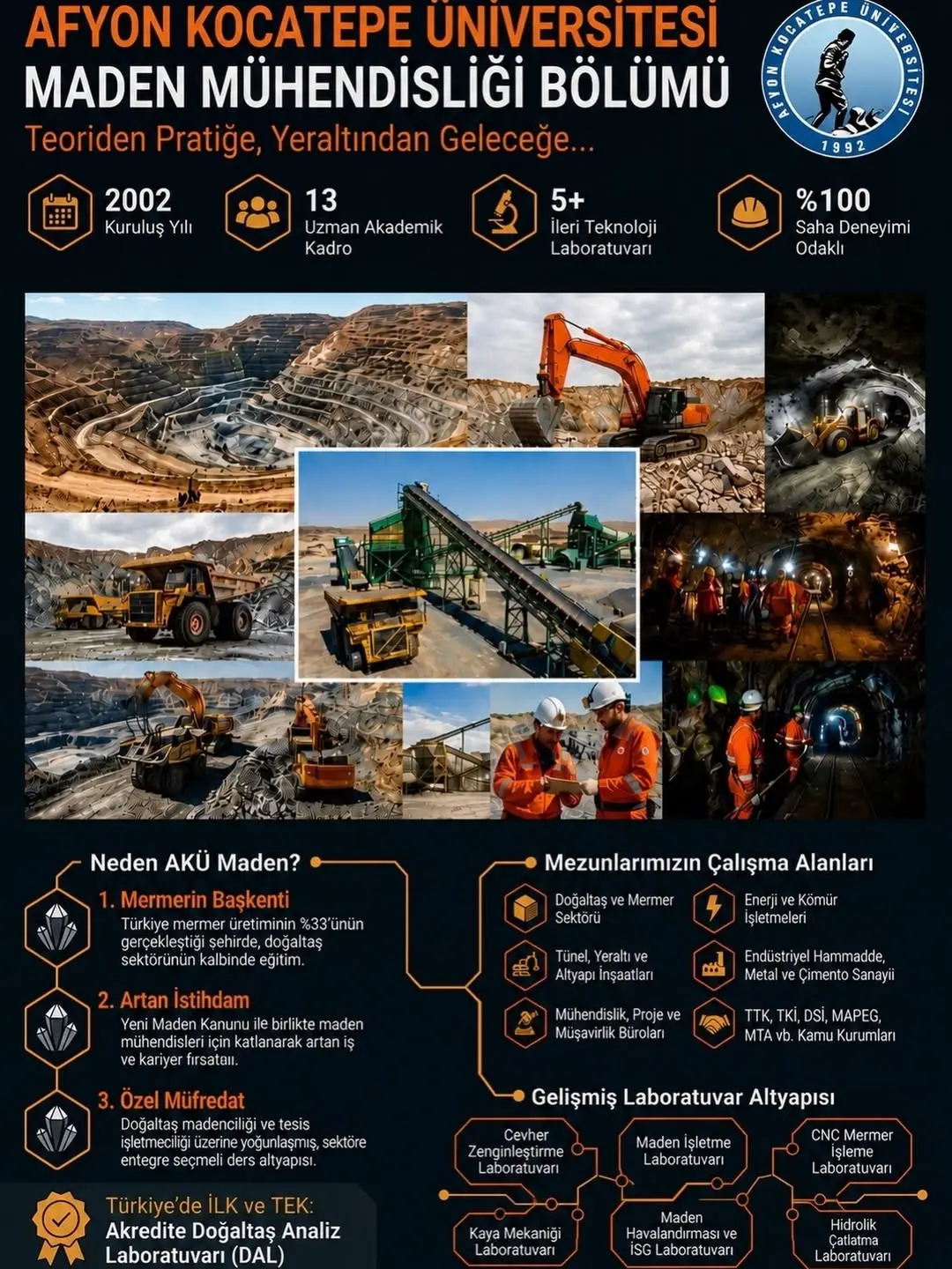 Afyon Kocatepe Üniversitesi Maden Mühendisliği Bölümü Hakkında Bilgiler
