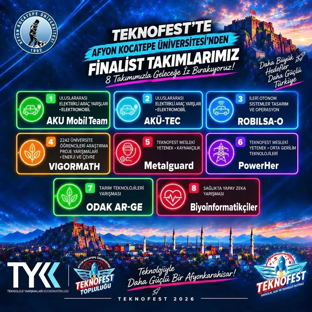 Afyon Kocatepe Üniversitesi'nin TEKNOFEST 2026 Finallerindeki Başarısı
