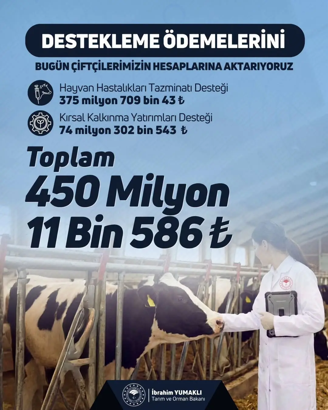 Anadolu'nun Dört Bir Köşesinde Çiftçilere Destek: 450 Milyon TL Ödeme Yapıldı