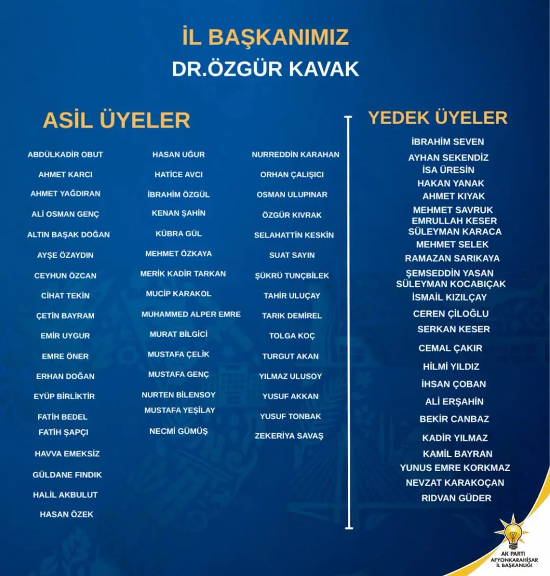 Ak Parti Afyonkarahisar İl Gençlik Kolları Başkanı'ndan Kutlama Mesajı