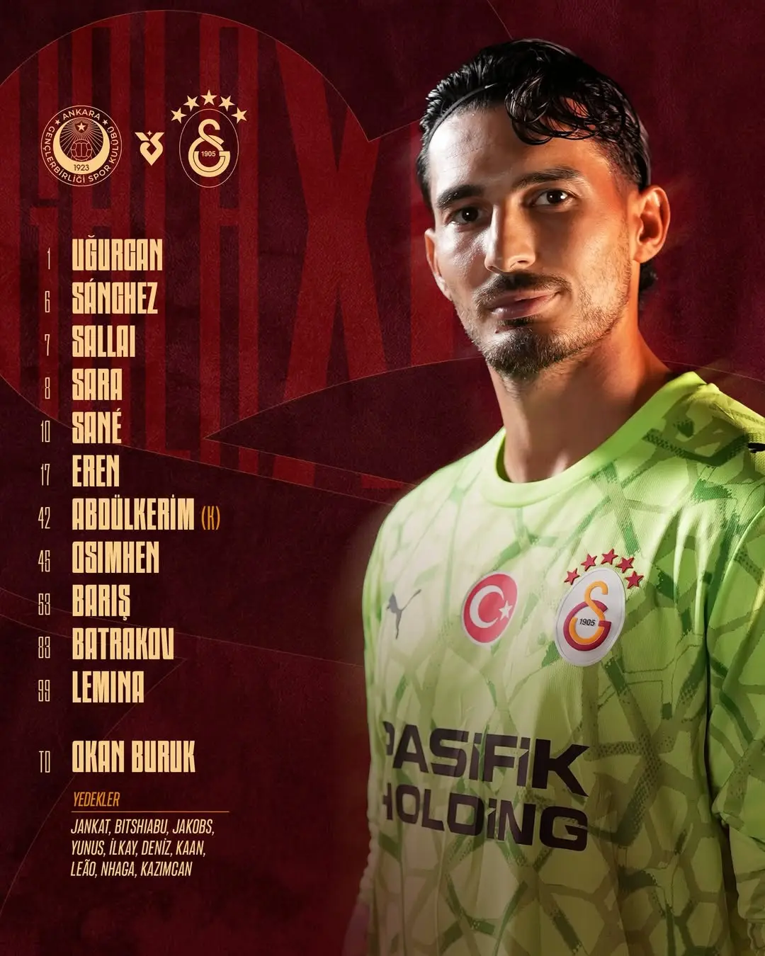 Galatasaray'ın Gençlerbirliği Maçı Kadrosu Açıklandı! İşte İlk 11 ve Yedekler