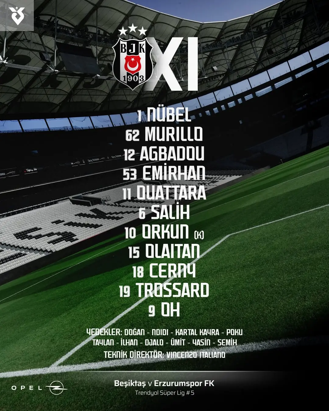 Beşiktaş'ın Erzurumspor FK karşısındaki ilk 11'i belli oldu