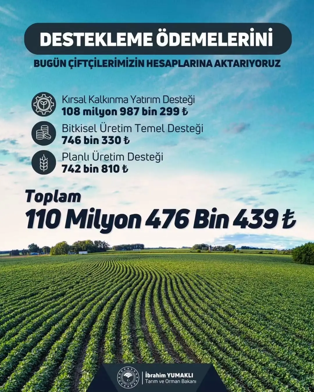 Afyonkarahisar İl Tarım Ve Orman Müdürlüğü Tarım Desteklemelerini Açıkladı
