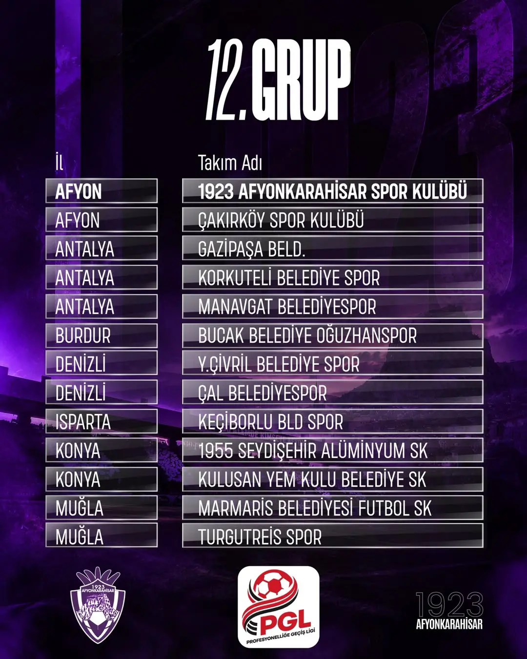 1923 Afyonkarahisar Spor Kulübü Türkiye Futbol Federasyonu PGL'de 12. Grup'ta Mücadele Edecek