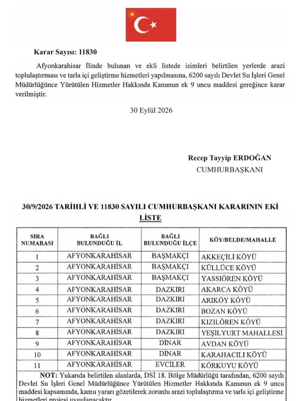 Afyonkarahisar’da Arazi Toplulaştırma ve Geliştirme Hizmetleri İçin Cumhurbaşkanı Kararı Yayımlandı
