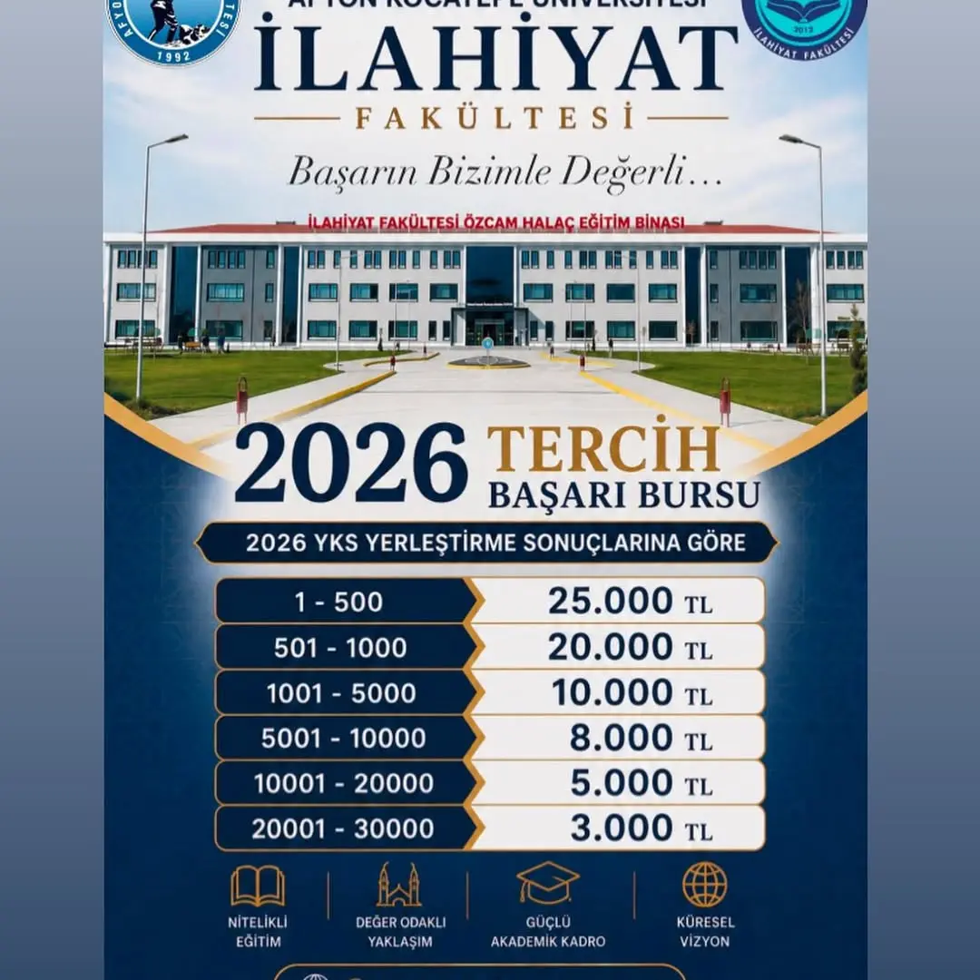 Afyon Kocatepe Üniversitesi İlahiyat Fakültesi'nden Tercih Dönemi Duyurusu