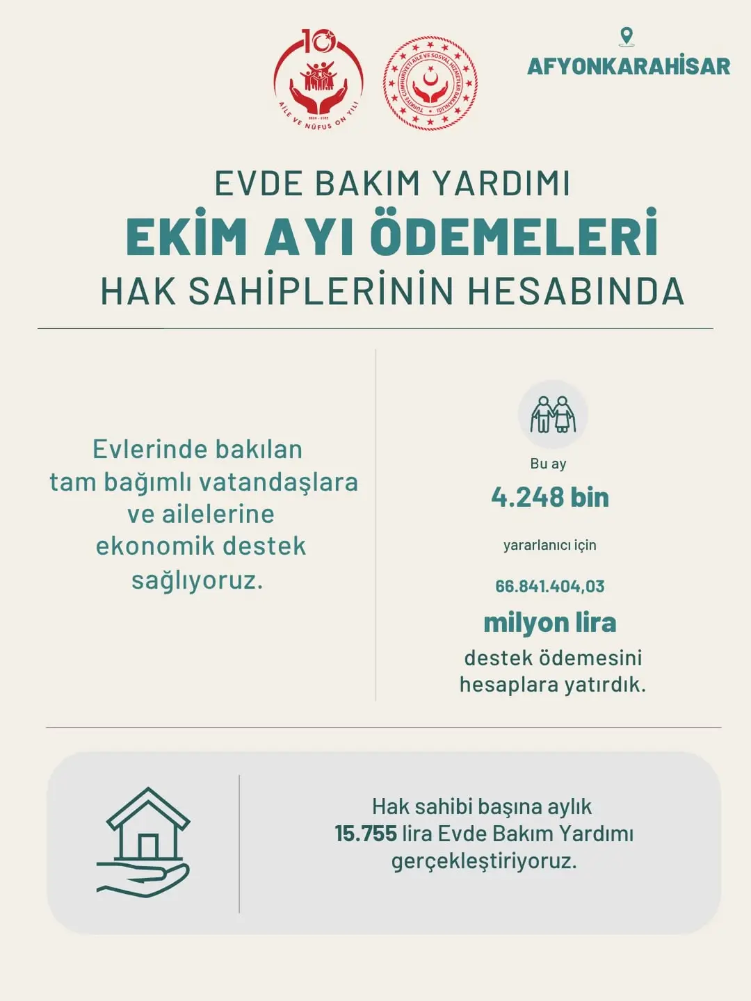 Afyonkarahisar İl Müdürlüğü Engelli Vatandaşlara Destek Sağlıyor