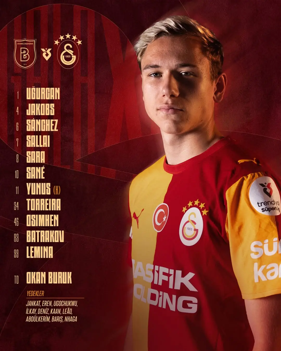 Galatasaray'ın Başakşehir FK Karşısında İlk 11'i ve Yedekleri Belli Oldu!
