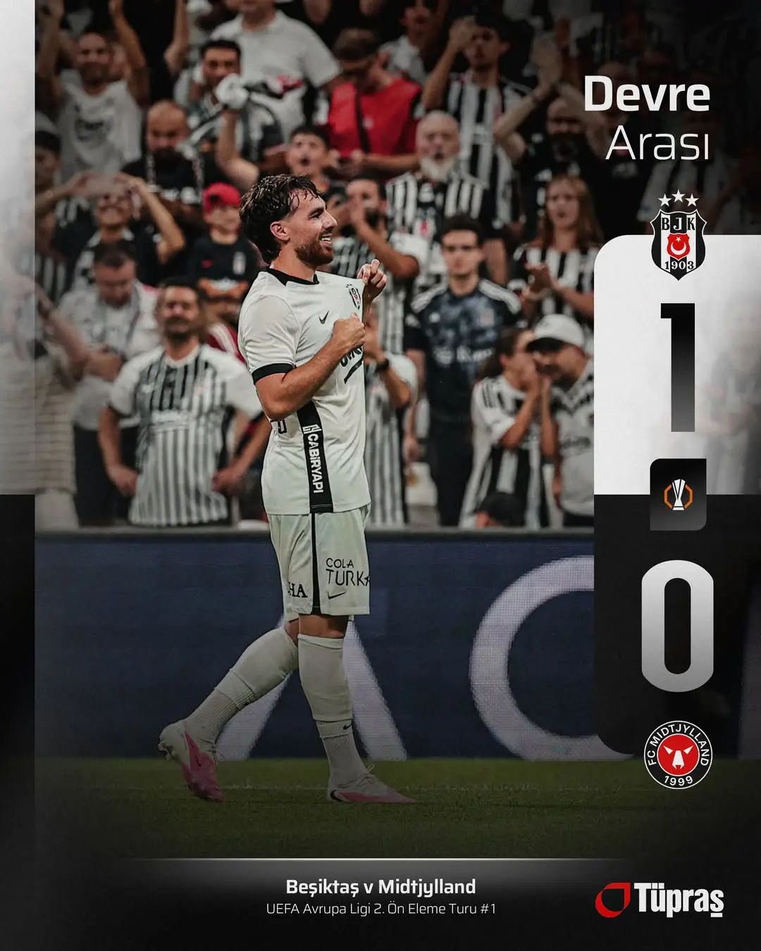 Beşiktaş Futbol Takımı, Fenerbahçe Maçında Devre Arasına 1-0 Önde Giriyor