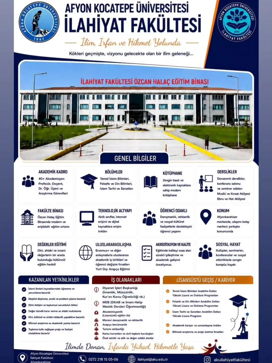 Afyon Kocatepe Üniversitesi İlahiyat Fakültesi: İlim, İrfan ve Hikmet Yolunda Geleceğinizi İnşa Edin!