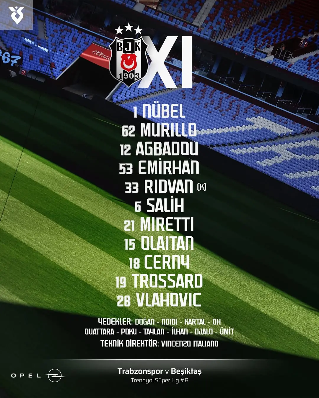 Beşiktaş'ın Trabzonspor Karşısındaki İlk 11'i Belli Oldu!
