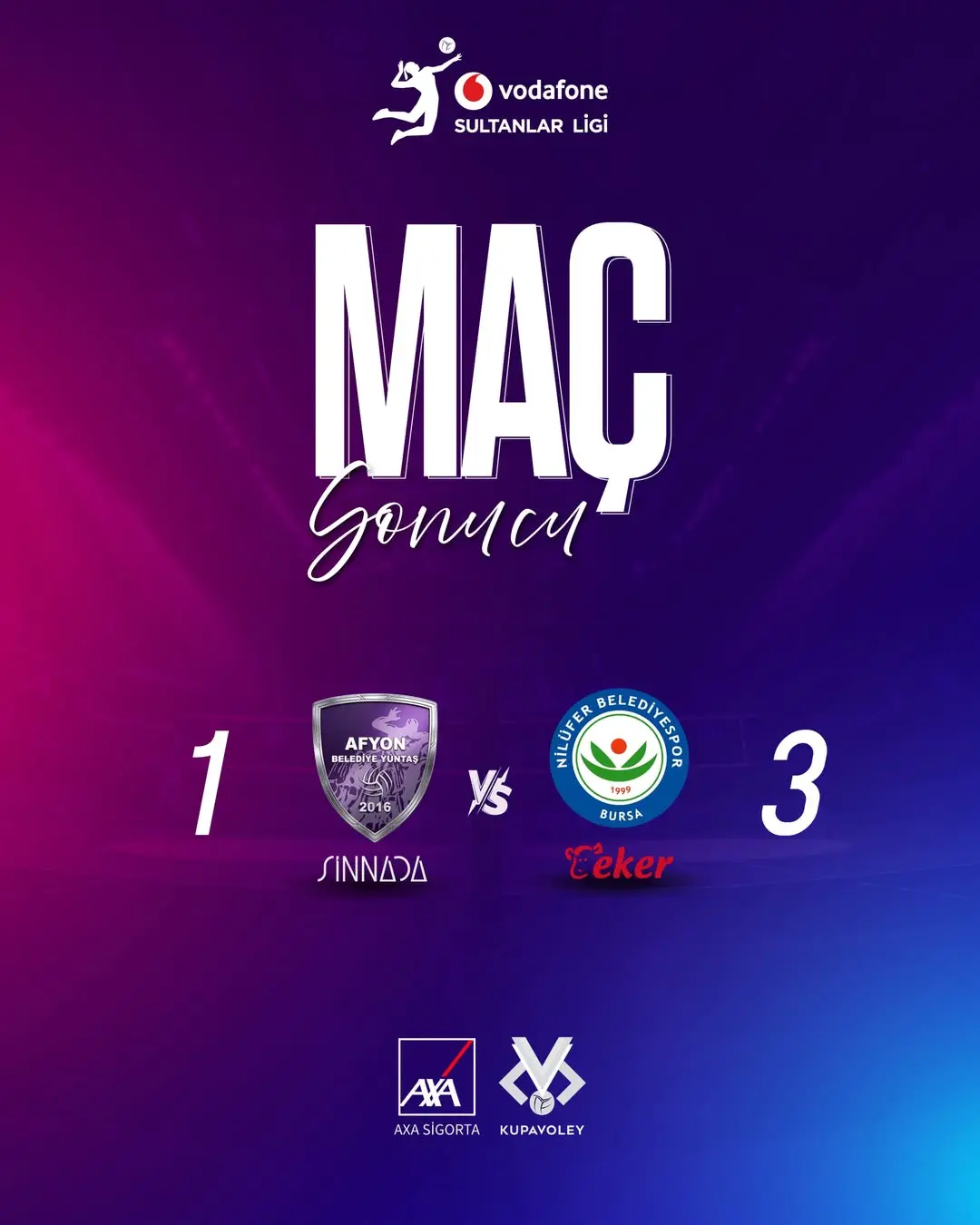 Afyon Belediye Yüntaş Spor Kulübü'nden Müthiş Zafer: 3-1