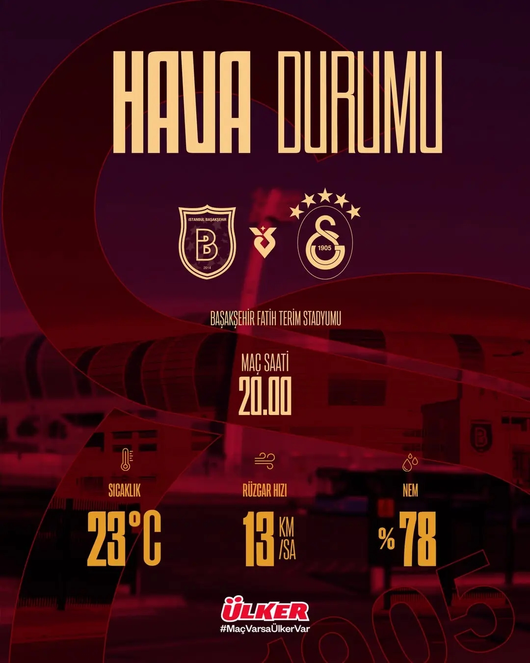 Galatasaray Maçında Hava Durumu: İşte Detaylar