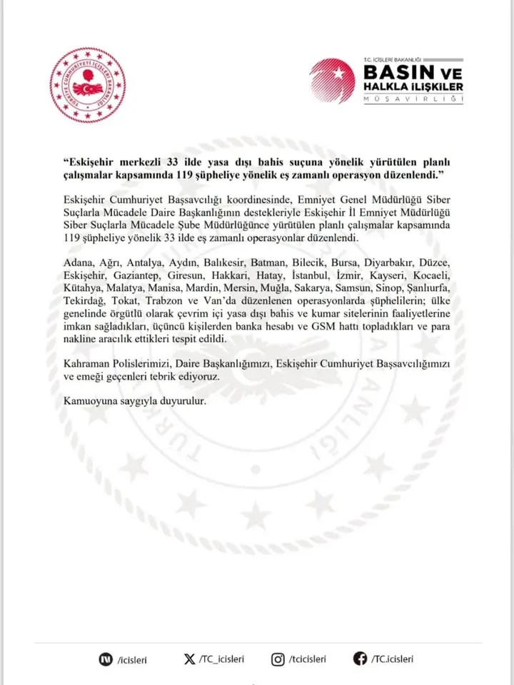 Yasa Dışı Bahis Operasyonu: 33 İlde 119 Şüpheliye Eşzamanlı Operasyon