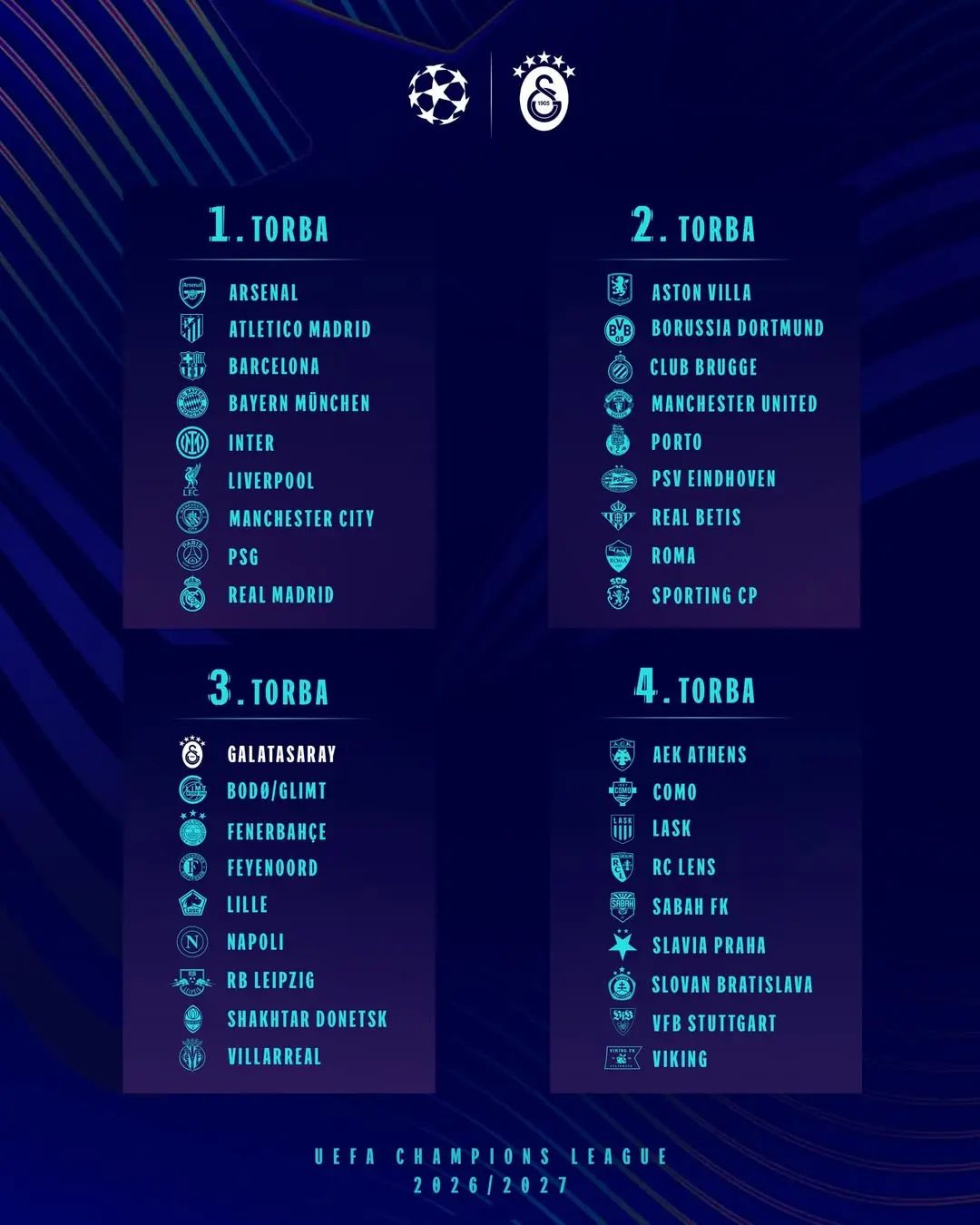 UEFA Şampiyonlar Ligi 2026/27 Sezonu Kura Çekimi için Geri Sayım Başladı!