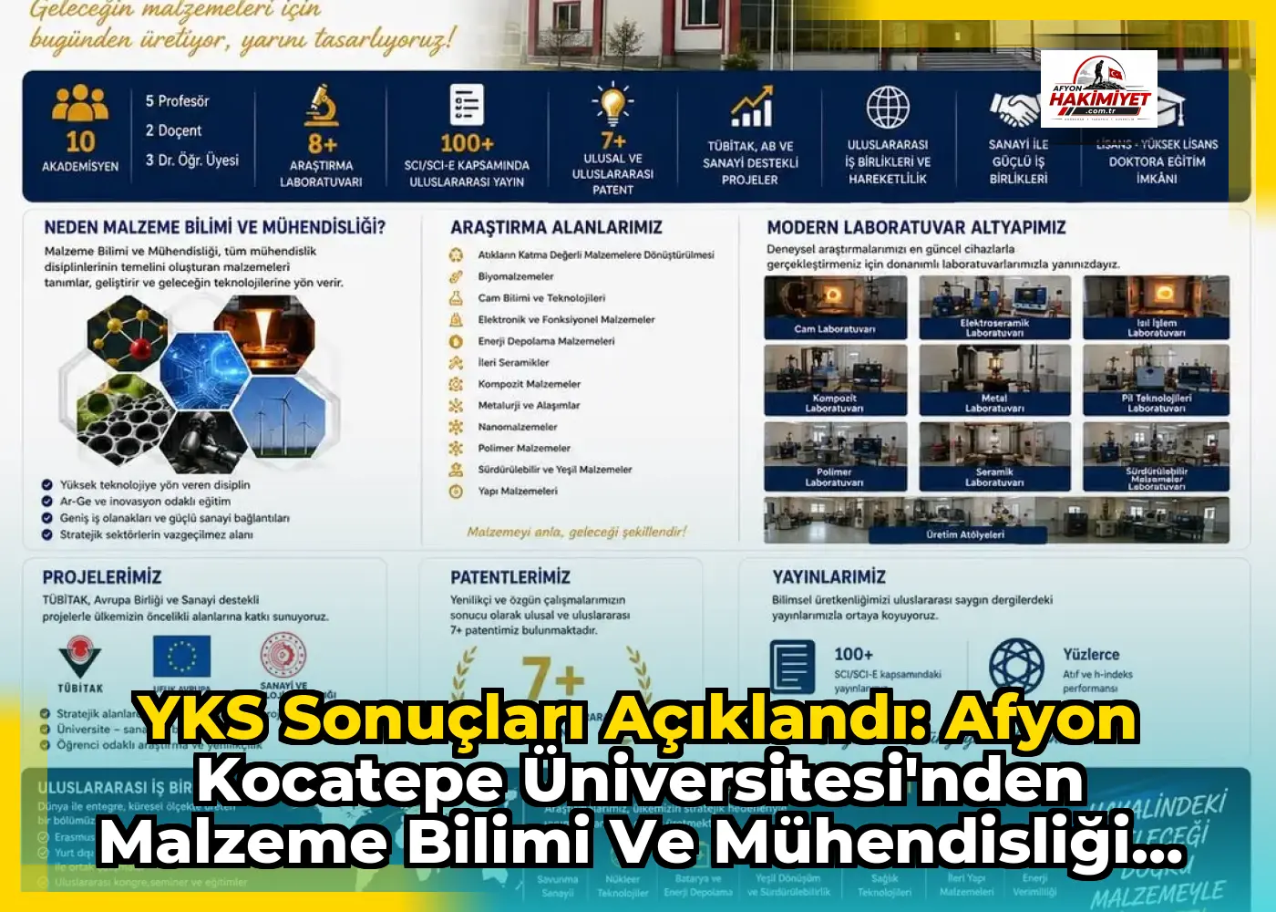 YKS Sonuçları Açıklandı: Afyon Kocatepe Üniversitesi'nden Malzeme Bilimi ve Mühendisliği Bölümü Tercih Tavsiyesi